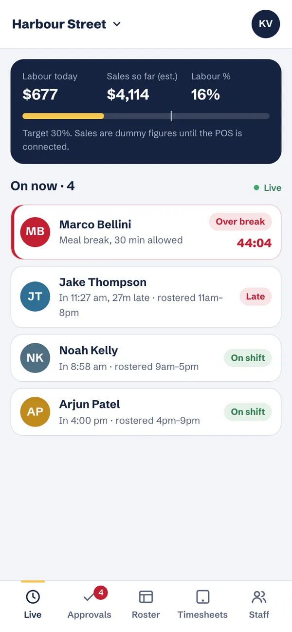 QClock manager phone showing who is on now, one person over their break and one late